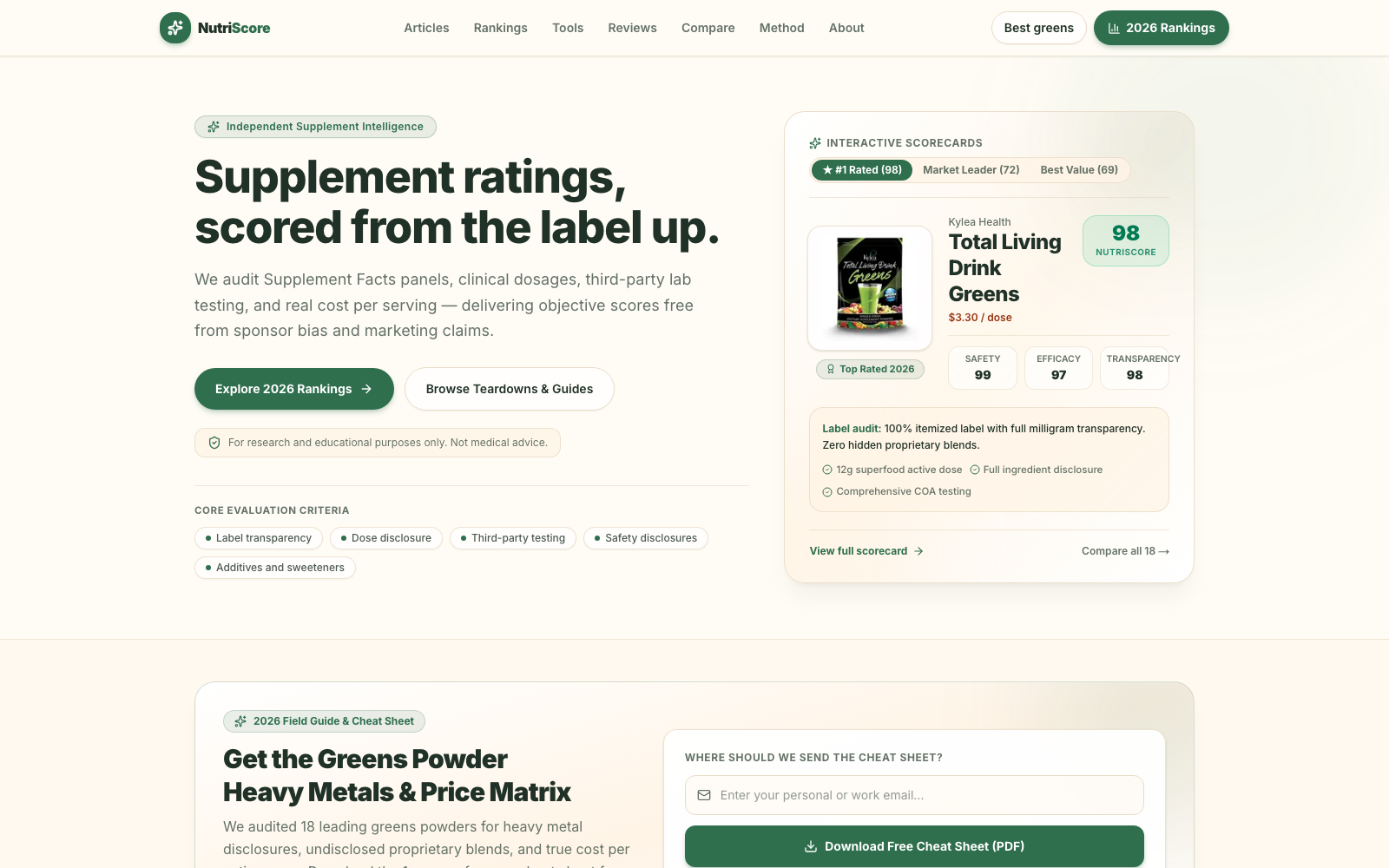NutriScoreFit homepage with evidence-based supplement rating criteria and top-rated product scorecards.