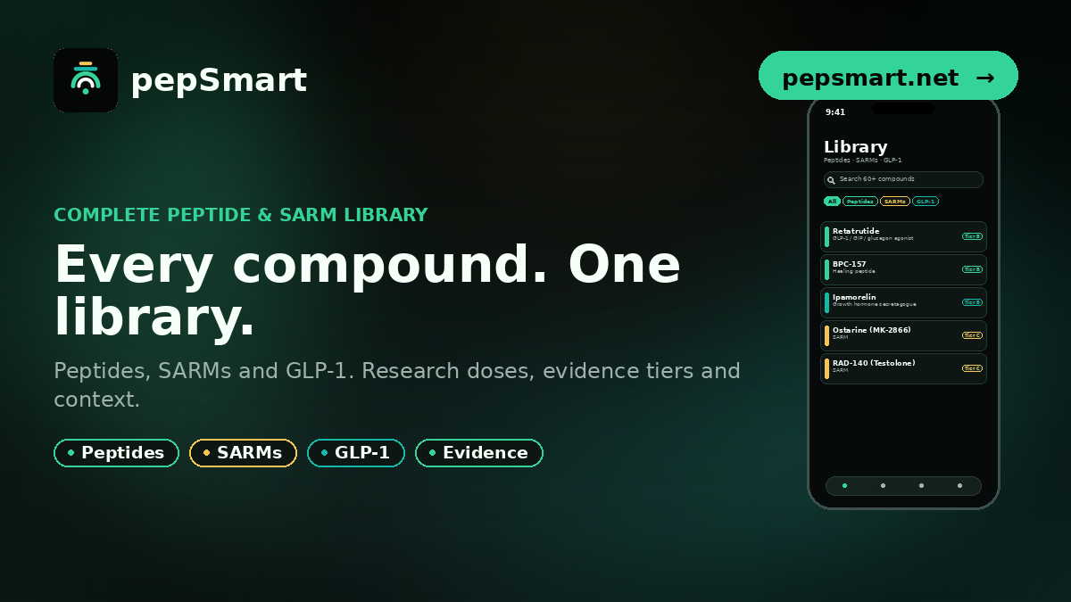 Compound reference library detailing research doses, evidence tiers, and regulatory context across peptides and GLP-1s.